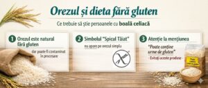 Orezul și Glutenul: Dincolo de Etichetă. De ce „Spicul Tăiat” lipsește de pe ambalaj?