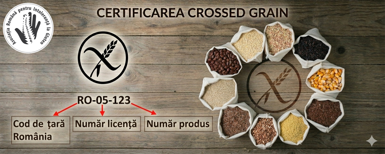 Certificarea Crossed Grain —